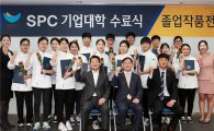 SPC그룹, SPC기업대학 첫 수료식 개최