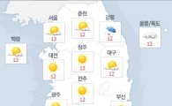 [오늘날씨]'미세먼지' 여전히 극성…강원·경북 일부 지역 '비'