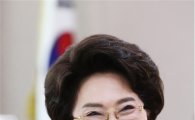 가천대 23일 '미래기술전략포럼' 창립세미나 개최