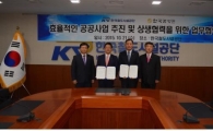감정원-철도시설공단, 동반성장 MOU 체결