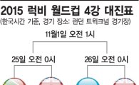 럭비월드컵 4강 남반구팀 싹쓸이