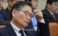 [포토]'골치 아프네'