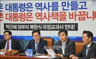 野, 시정연설 비판…'제왕적 불통령''유도박수''정신분열'