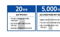 삼성전자 생활가전, '혁신과 배려'로 판매 인기몰이