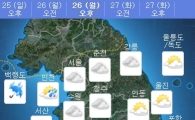 오늘날씨 미세먼지 '좋음', 늦은밤 '비'예고