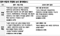 '좌편향' 논란 검정 한국사교과서 들여다보니…