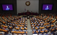 교과서 논란에 15분 지연…與 '56번 박수' 野 '침묵'