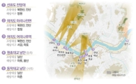 한강변 개발시 경관 시뮬레이션 의무화