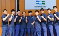 두산인프라코어, 역대 최다 기능장 배출
