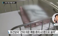 건대 '원인 미상 폐렴' 환자, 45명으로 늘어