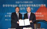 무협, CCPIT와 한중 FTA 이행에 관한 MOU체결