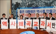 野, 국정화 반발…농성 돌입·본회의 보이콧 검토