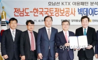 전남도,호남선 KTX 이용객 행태 빅데이터 분석한다