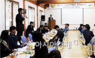 광주시 광산구 정책기획단 회의 개최
