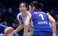[포토]김단비-박하나, '기대되는 매치업'