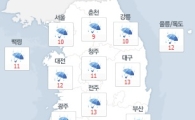 [날씨예보]주말 내내 전국 강풍 동반한 비…최대 100㎜까지