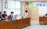 [포토]광주시 동구, 지방 보조금심의위원회 개최