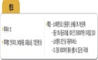 [인터넷은행 I뱅크] 빅데이터의 마술…2조6000억 ‘이자절감’
