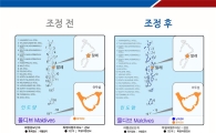 정부, 몰디브 전지역에 여행유의 경보 발령
