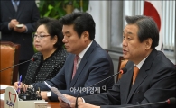 김무성 "安, 쟁점법안 입장 밝혀야"