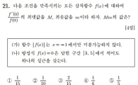 [2016 수능]수학 고난도 문제는?… A형 21·28·30번, B형 21·30번
