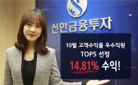 신한금투, 10월 고객수익률 우수 직원 선정