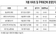 저층 재건축 연내 5000가구 나온다…일반분양 많아 관심