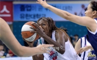 [포토]모스비, '내 표정이 너무 무섭나요?'
