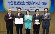 국민연금공단, '개인정보보호 인증(PIPL)' 취득