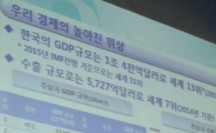 [포토]강연하는 이주열 한은 총재