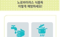 식약처, 겨울철 노로바이러스 '주의보' 발령