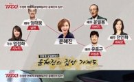 '택시' 윤혜진, 외숙모 전인화 미모에 "세상에 이렇게…"