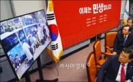 [포토]민중궐기대회 동영상 보는 김무성 대표