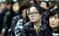 [포토]'관심'