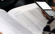[포토]'어느 학교에?'