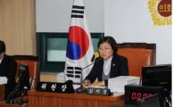 신연희 강남구청장 증인 불출석...강남구 공무원 난동 