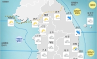 [오늘날씨]전국 흐리고 지역에 따라 새벽에 비오는 곳 있어