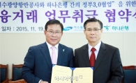 여수광양항만공사, 하나은행과 업무 협약 체결 