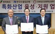 수은, 전북창조경제혁신센터 특화산업 육성 업무협약 체결