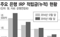 세액공제 앞둔 김과장에, 은행들 "IRP 막차 빨리 타쇼"