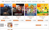 11월 3주 헝그리앱 모바일 게임 순위 TOP 10