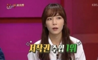 '해피투게더' 김이나 저작권료 1위…얼마길래?