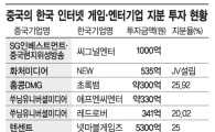 한국 게임·음반·공연에 중국돈의 습격 