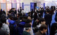 [포토]붐비는 '2015 삼성 협력사 채용 한마당'