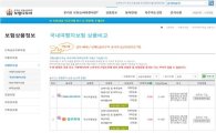 보험슈퍼마켓 '보험다모아' 30일 출범…총 207개 상품 탑재 
