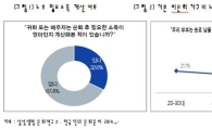 '은퇴준비'에 관한 한국인의 7가지 실수