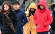 [포토]'추위 도심 속 출근길'