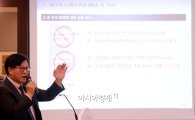 [포토]LG유플러스, SKT-CJ헬로비젼 인수합병 위법'