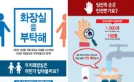 서울시민 60% "위생 최악 1위는 상가 화장실"