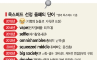[글로벌아이]'올해의 단어' 보면 '시대'가 보인다